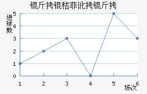 ���շƶ��½�������������