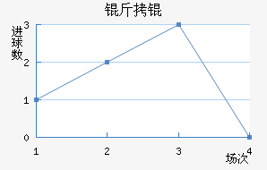 ��˽�������������