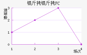 ���������������������