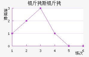 ��˹�˽�������������