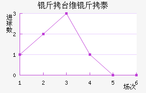 ��̨ά��̩��������������