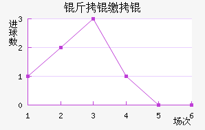 ���ɭ�½�������������