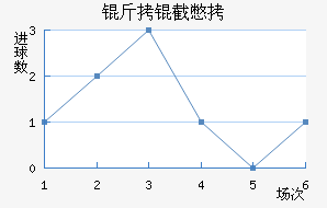 ���ر�³�˽�������������