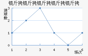 �����������������������