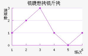 �ޱ��ǽ�������������