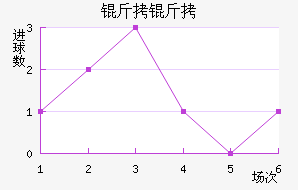 ���ؽ�������������