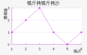 ����ɳ��������������