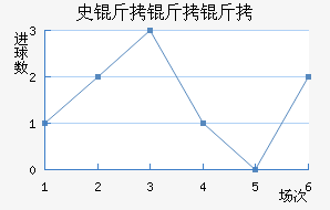 ʷ�������������������