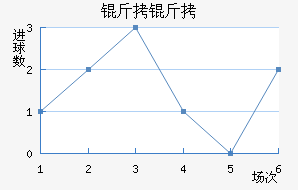 ����ʿ��������������������