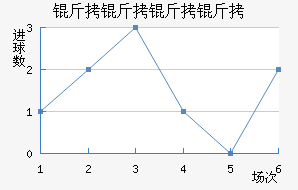 ��������ӽ�������������