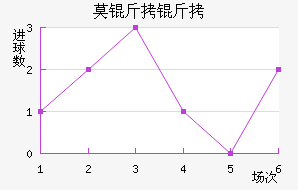 Ī��������������������