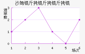 ɳķ������˽�������������