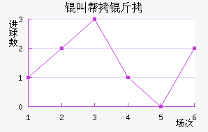 �а�����������������