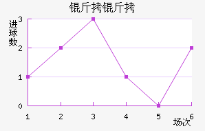 �����������������