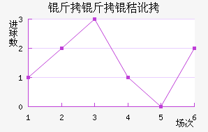 �����ն���������������