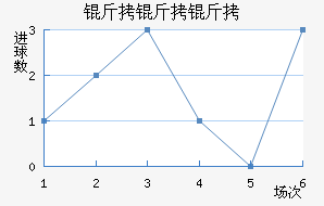 �����տ�ķ��������������