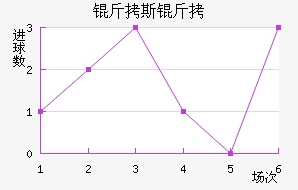 ������˹��ά�ǽ�������������