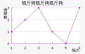 �����ս�������������