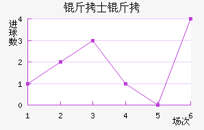 ��ʿ�ؽ�������������