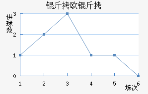 ��ŷ���Ӵ����������������