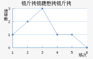 ���ޱ����������������