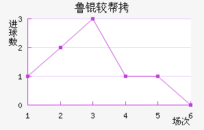 ³�ϰ½�������������