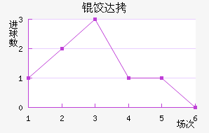 ������ķ�ȴ̽�������������