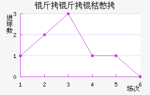 �����ձ���������������