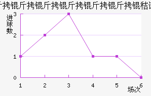 �������������ն���������������