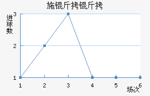 ʩ������������������