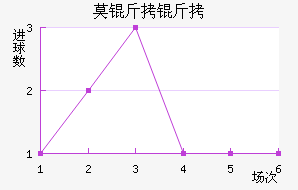 Ī���½�������������