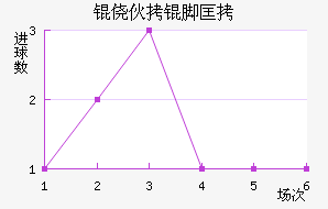 �Ļ��ſ˽�������������