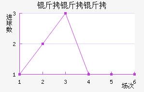 ������ʡ��������������