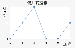 ��°�ͽ�������������