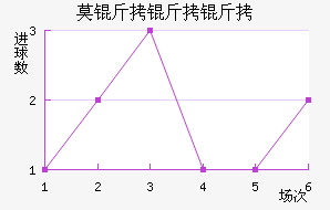 Ī��������������������