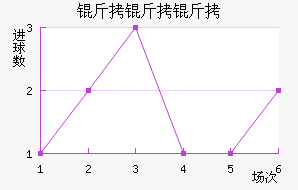 �����Ÿ��������������