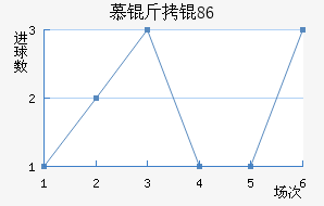 Ľ���1860��������������