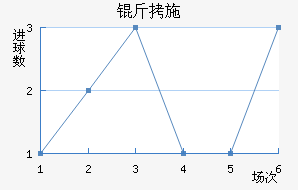 ��˹�������˽�������������