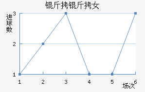 ������Ů���������������