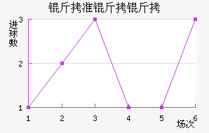 ��׼���ν�������������