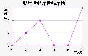 ������˹�ӽ�������������