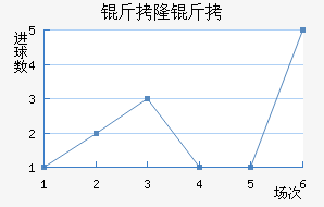 ��¡����������������