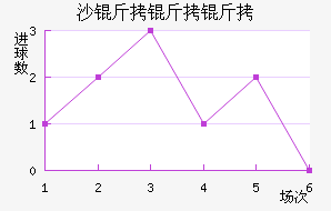 ɳ�����߽�������������