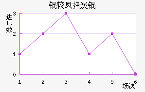 �Ϸ�̿˽�������������