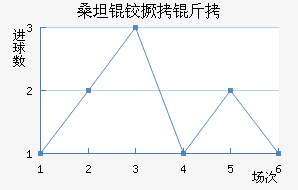 ɣ̹�¾�����������������