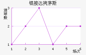 �Ӵ�é˹��������������