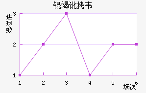 �߶�Τ�˽�������������