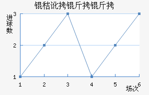 �ն�������������������