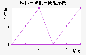 ά������Ɲ��������������
