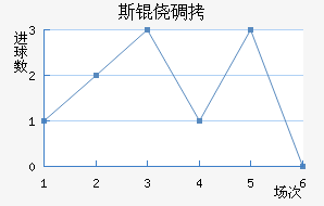 ˹�ĵǽ�������������